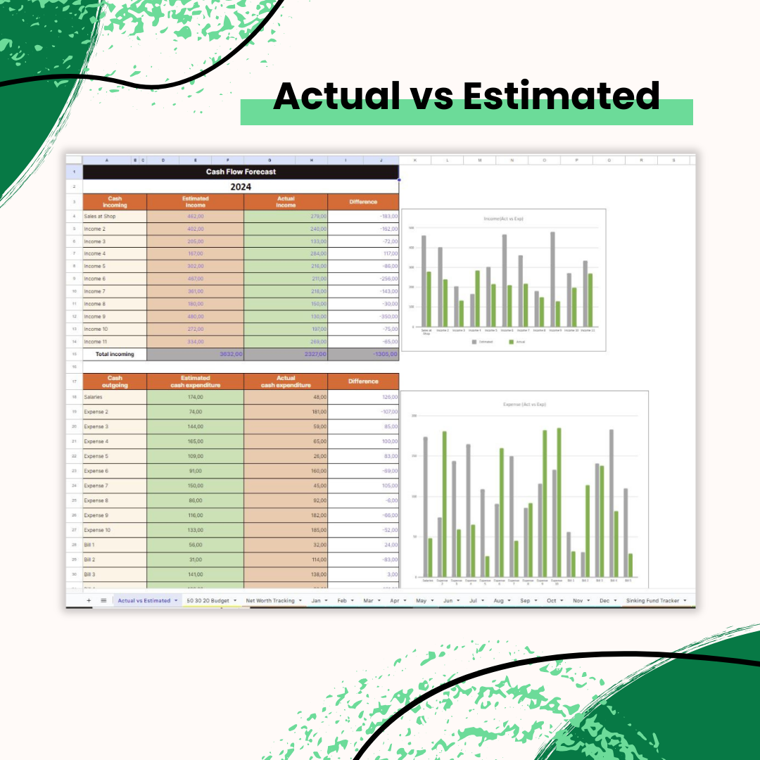 Seamless Budget Management Bundle