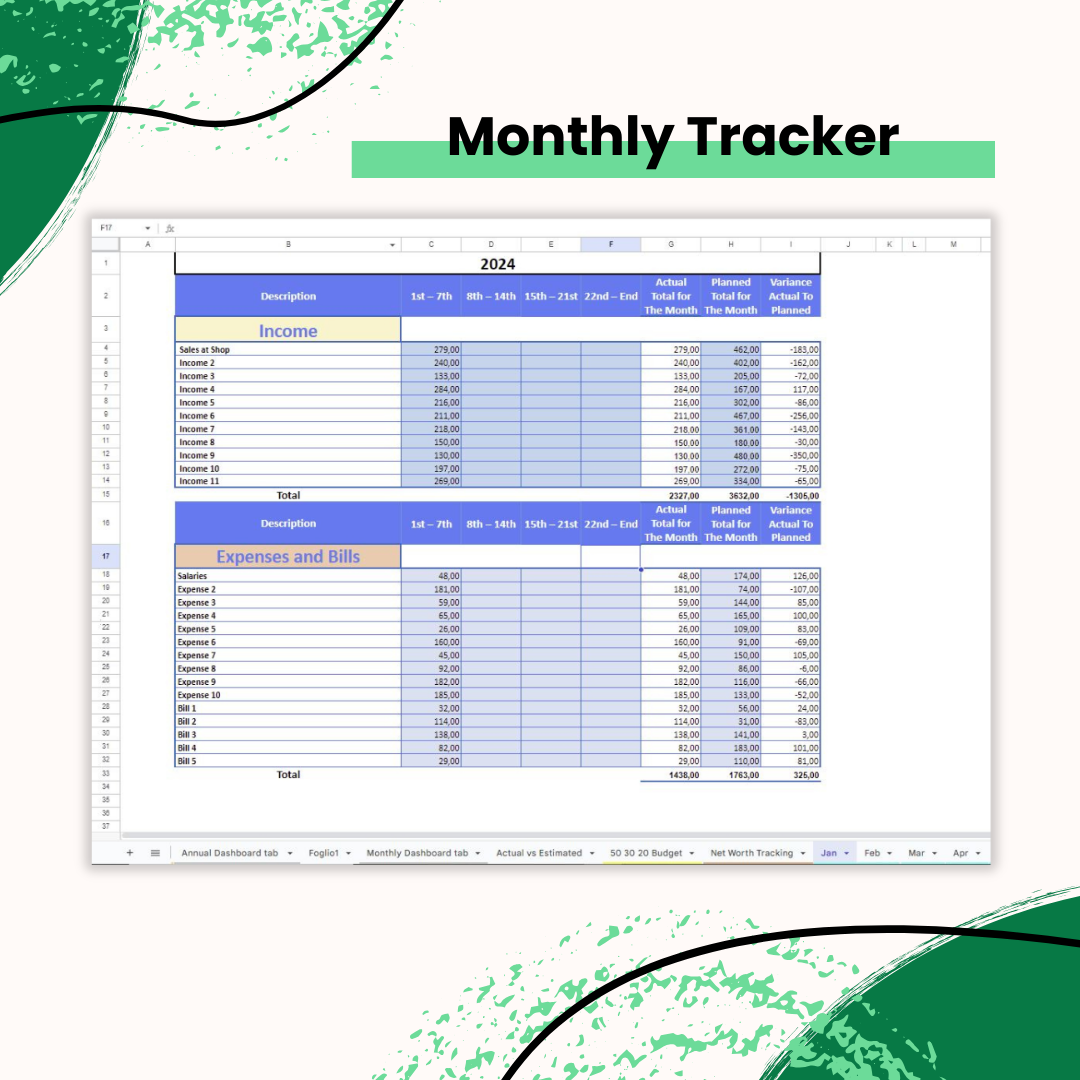 Seamless Budget Management Bundle